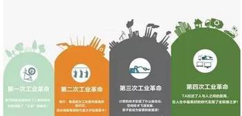 工業(yè)4.0時(shí)代下工程機(jī)械的智能革命 移動互聯(lián)與物聯(lián)網(wǎng)服務(wù)的融合應(yīng)用